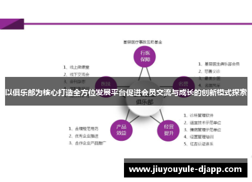 以俱乐部为核心打造全方位发展平台促进会员交流与成长的创新模式探索