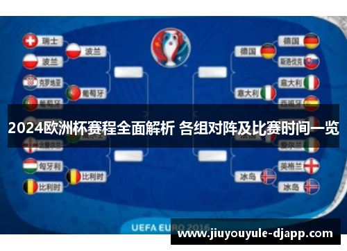 2024欧洲杯赛程全面解析 各组对阵及比赛时间一览