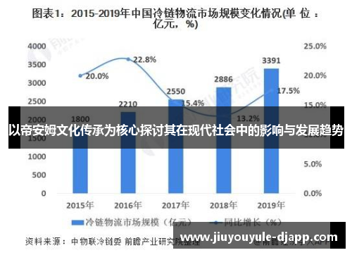 以帝安姆文化传承为核心探讨其在现代社会中的影响与发展趋势